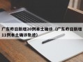 广东昨日新增20例本土确诊（广东昨日新增11例本土确诊轨迹）