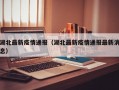湖北最新疫情通报（湖北最新疫情通报最新消息）