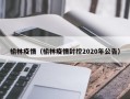 榆林疫情（榆林疫情封控2020年公告）