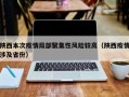 陕西本次疫情局部聚集性风险较高（陕西疫情涉及省份）