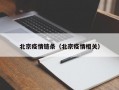 北京疫情链条（北京疫情相关）
