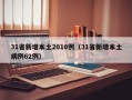 31省新增本土2010例（31省新增本土病例62例）