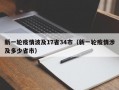 新一轮疫情波及17省34市（新一轮疫情涉及多少省市）