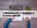 31省新增确诊16例（31省新增确诊16例 其中本土确诊2例）