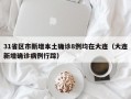 31省区市新增本土确诊8例均在大连（大连新增确诊病例行踪）