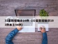 31省新增确诊10例（31省新增确诊103例本土94例）