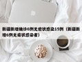 新疆新增确诊6例无症状感染15例（新疆新增6例无症状感染者）