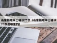 山东新增本土确诊75例（山东新增本土确诊75例是哪里的）