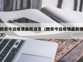 西安今日疫情最新消息（西安今日疫情最新情况）