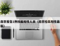 南京报告1例核酸阳性人员（南京检出阳性最新）