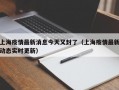 上海疫情最新消息今天又封了（上海疫情最新动态实时更新）