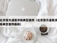 北京警方通报涉疫典型案例（北京警方通报涉疫典型案例最新）