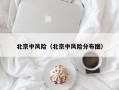 北京中风险（北京中风险分布图）