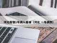 河北疫情1号病人是谁（河北 一号病例）