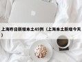 上海昨日新增本土45例（上海本土新增今天）