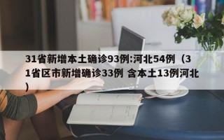 31省新增本土确诊93例:河北54例（31省区市新增确诊33例 含本土13例河北）