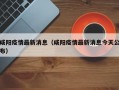 咸阳疫情最新消息（咸阳疫情最新消息今天公布）