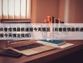长春疫情最新通报今天情况（长春疫情最新通报今天情况如何）