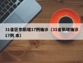 31省区市新增17例确诊（31省新增确诊17例 本）