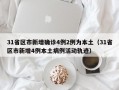 31省区市新增确诊4例2例为本土（31省区市新增4例本土病例活动轨迹）