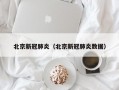 北京新冠肺炎（北京新冠肺炎数据）