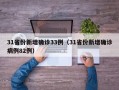 31省份新增确诊33例（31省份新增确诊病例82例）