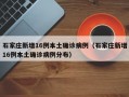 石家庄新增16例本土确诊病例（石家庄新增16例本土确诊病例分布）