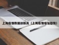 上海疫情数据创新高（上海疫情增加趋势）
