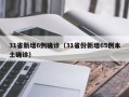 31省新增6例确诊（31省份新增65例本土确诊）