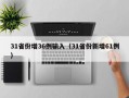 31省份增36例输入（31省份新增61例）