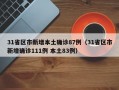 31省区市新增本土确诊87例（31省区市新增确诊111例 本土83例）