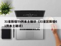 31省新增59例本土确诊（31省区新增61例本土确诊）