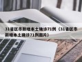 31省区市新增本土确诊71例（31省区市新增本土确诊71例图片）