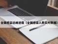全国感染达峰进度（全国感染人数实时数据）