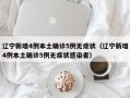 辽宁新增4例本土确诊5例无症状（辽宁新增4例本土确诊5例无症状感染者）