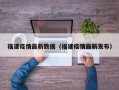 福建疫情最新数据（福建疫情最新发布）