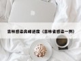 吉林感染高峰进度（吉林省感染一例）