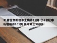 31省区市新增本土确诊11例（31省区市新增确诊101例 其中本土98例）