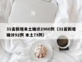 31省新增本土确诊2966例（31省新增确诊92例 本土73例）