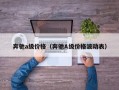 奔驰a级价格（奔驰A级价格波动表）