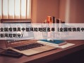 全国疫情高中低风险地区名单（全国疫情高中低风险划分）