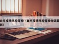 北京疫情风险等级（北京疫情风险等级分区最新）