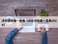 沃尔沃价格一览表（沃尔沃价格一览表2024）