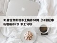 31省区市新增本土确诊30例（31省区市新增确诊7例 本土3例）