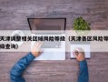 天津调整相关区域风险等级（天津各区风险等级查询）